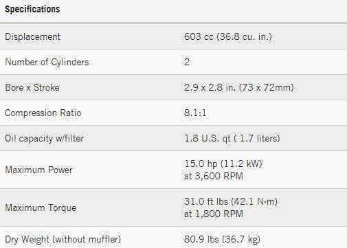 Kawasaki 14.5 HP Engine Vertical 30.9 Max Torque FS541V-AS30-S image 3